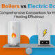 renovation heat playbook choosing electric or gas boilers with confidence