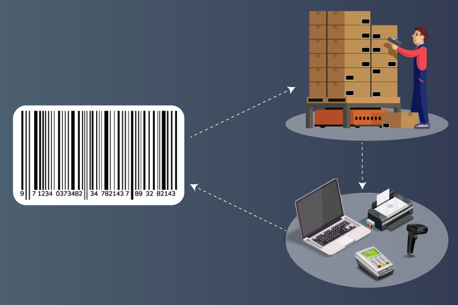 The Role of Barcode Technology in Modern Asset Management
