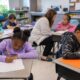 A Practical Writing Workshop Routine for Second Graders