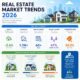 Finding Your Place Navigating the Modern Real Estate Market