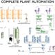 Improving Efficiency with Automated Material Weighing